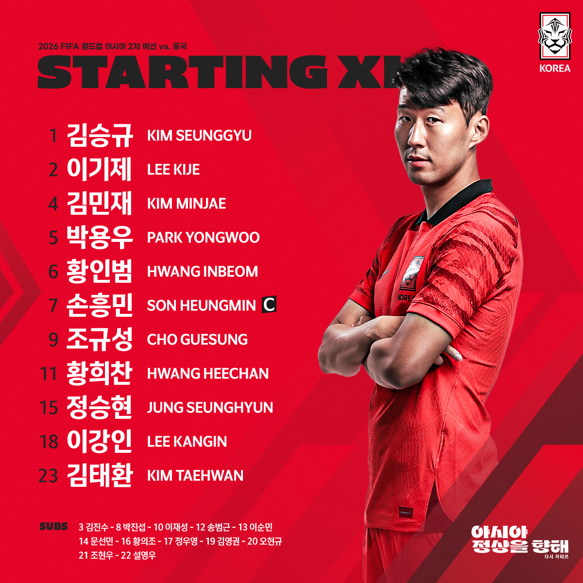 kfa