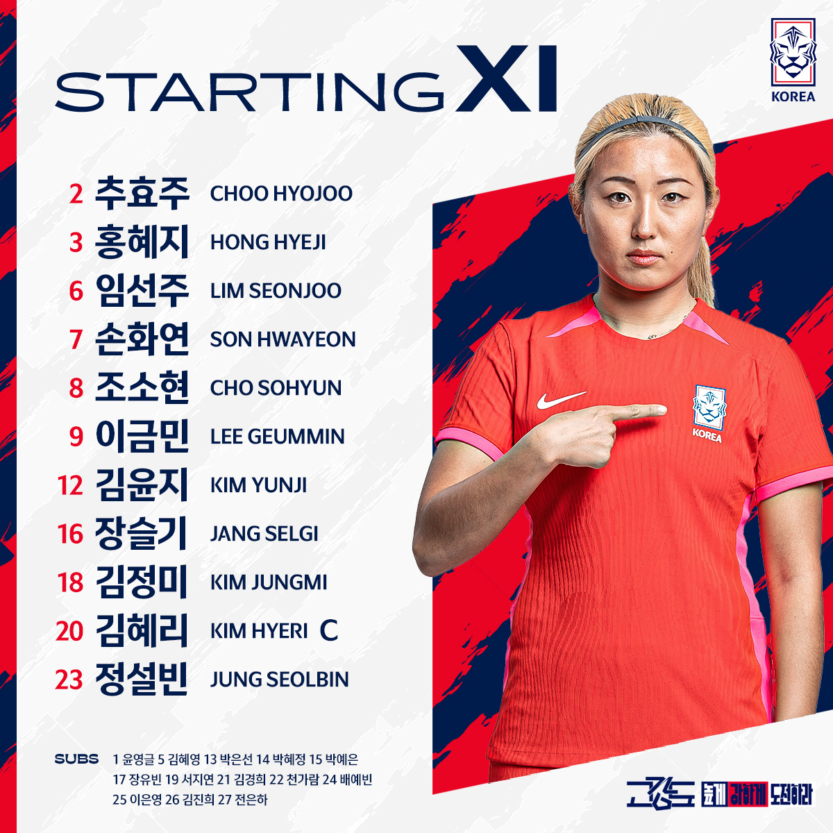 230407 여자대표팀 잠비아전 명단.jpg